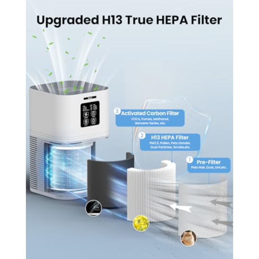 Air Purifiers for Home Air Pur - Home Fragrance Large ulasan dan harga