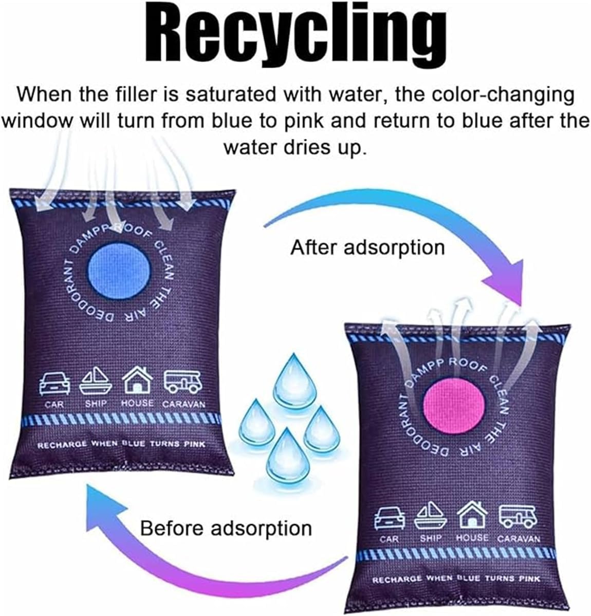 Reusable Silicone Dehumidifier - Home Fragrance Powder ulasan dan harga