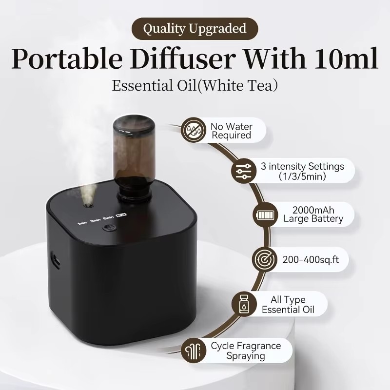 USB Rechargeable Waterless Aro - Home Fragrance Diffuser ulasan dan harga