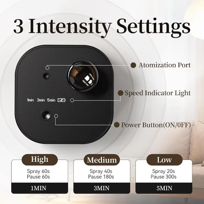 USB Rechargeable Waterless Aro - Home Fragrance Diffuser ulasan dan harga