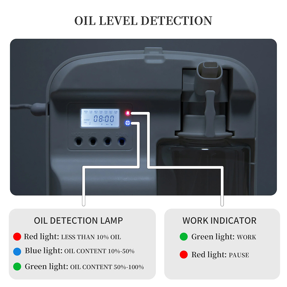 NAMSTE Smart Aroma Diffuser Ho - Home Fragrance Diffuser ulasan dan harga